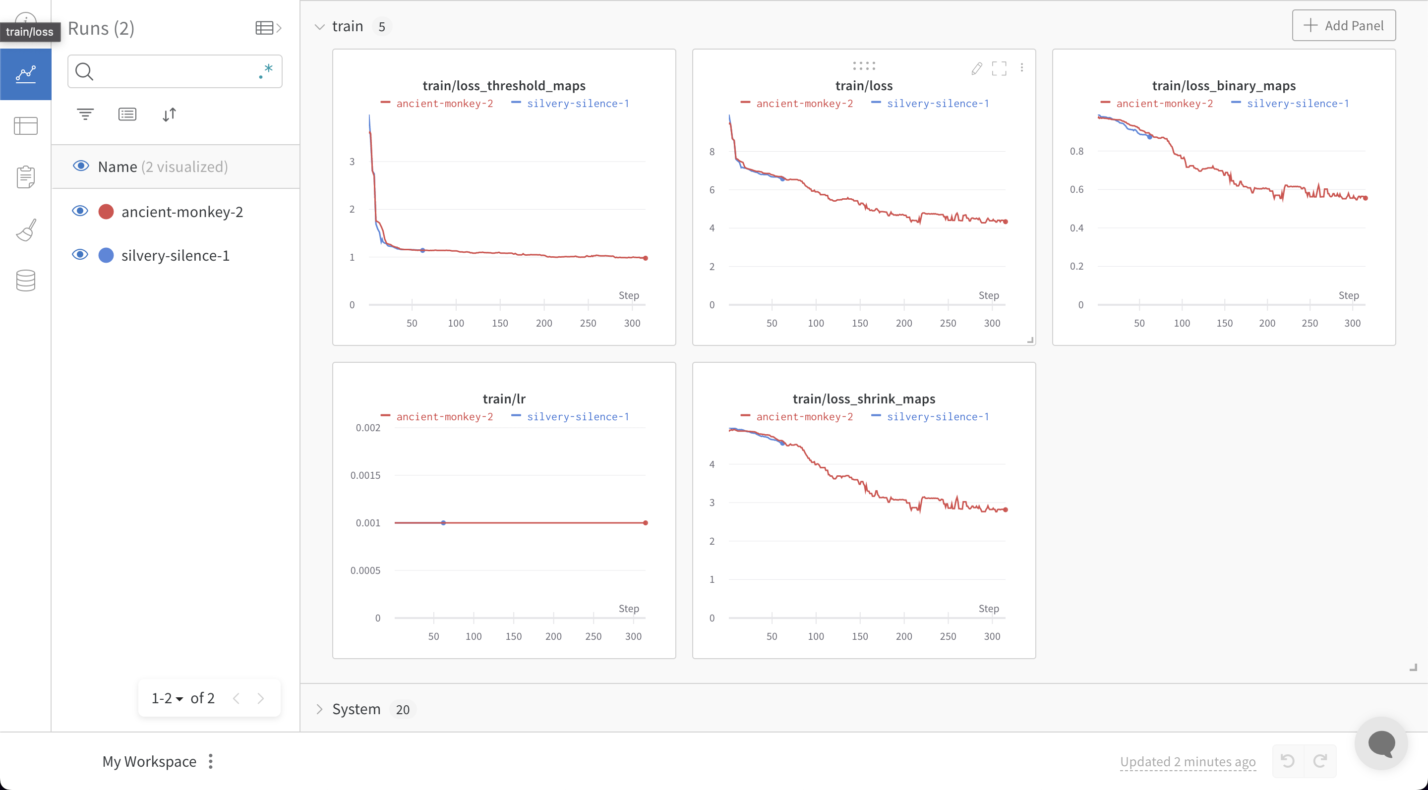 텍스트 탐지 모델을 위한 W&B 대시보드